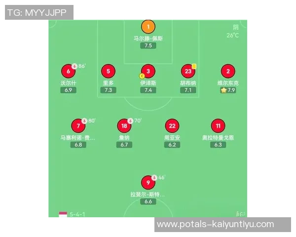 成都足球队盯防体系解析与战术运用探讨
