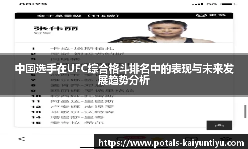 中国选手在UFC综合格斗排名中的表现与未来发展趋势分析