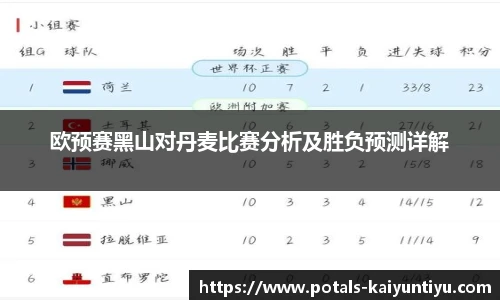 开云